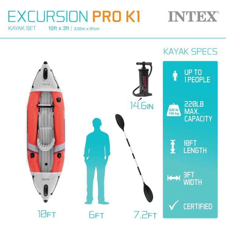 Inflatable Kayak for Fishing or Play – photo 4 in Kanata