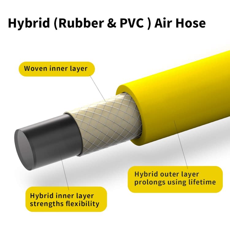Homee Air Compressor Hose 1/4 Inch X 50 Feet Hybrid Hose – photo 2 in Nepean