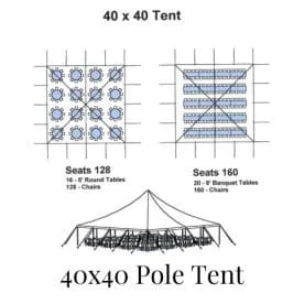 40’ x 40’ Pole Tent Rental - Installed – photo 2 in Kanata