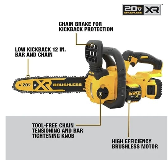 Battery-Powered Chainsaw Rental – Ottawa Yard Work – photo 3 in Ottawa