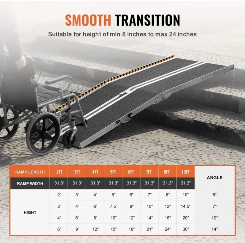 8’ Portable Wheelchair Ramp Rental – Ottawa – photo 6 in Ottawa