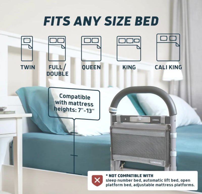 Lunderg Bed Rails Adult Safety Assist – photo 4 in Kemptville