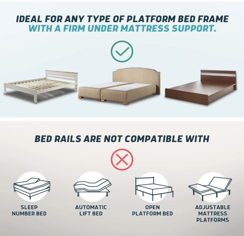 Lunderg Bed Rails Adult Safety Assist – photo 6 in Kemptville