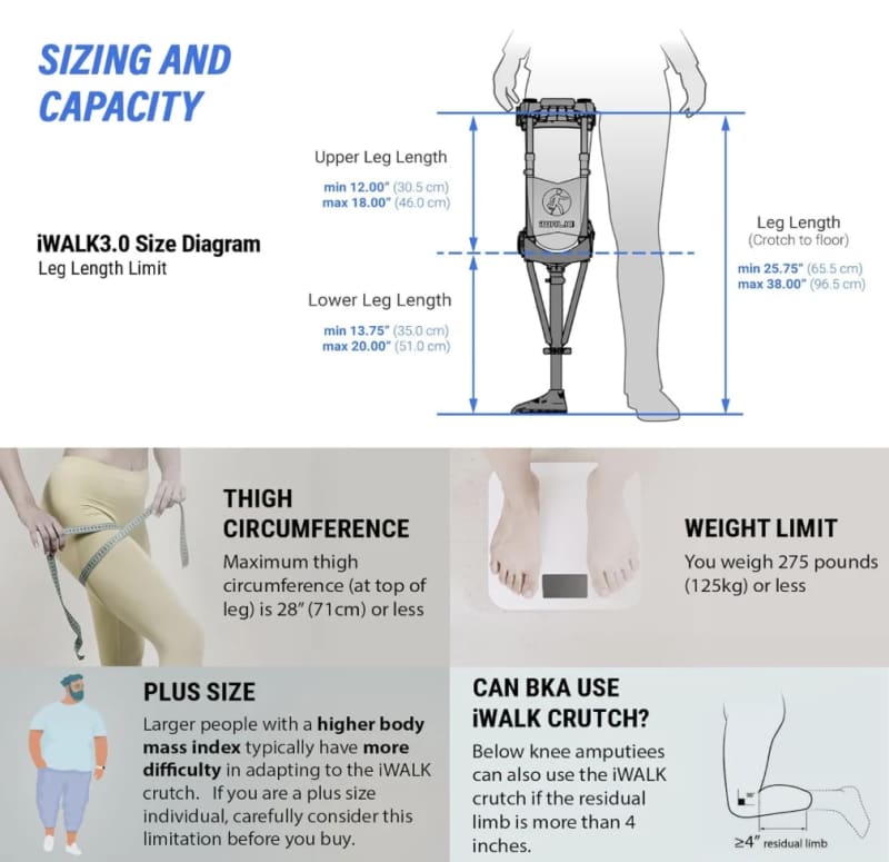 iWALK Hands Free Knee Crutch – photo 2 in Kemptville