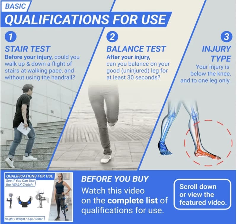 iWALK Hands Free Knee Crutch – photo 3 in Kemptville