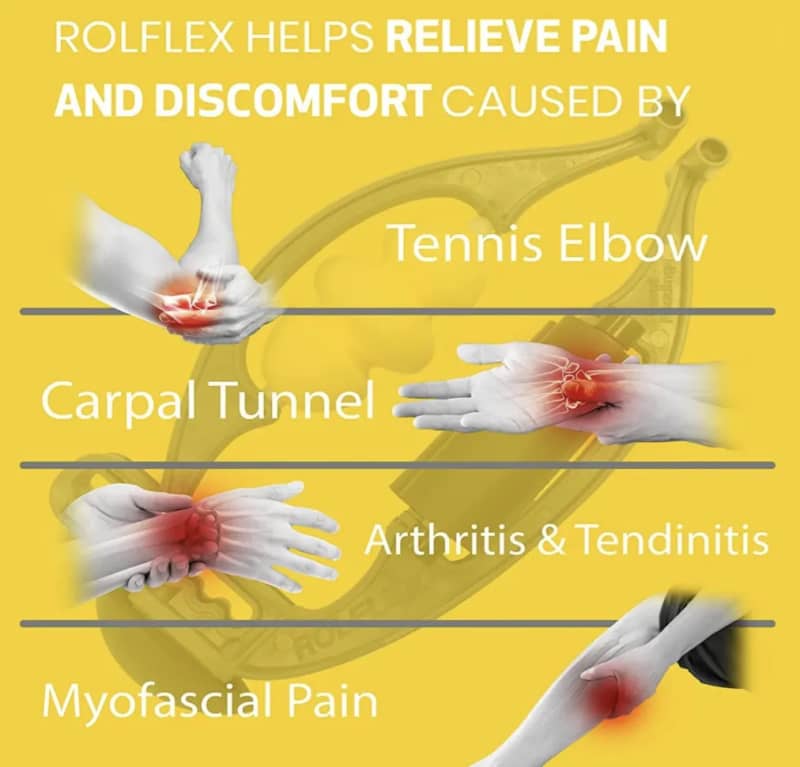 Myofascial Release Trigger Point Tool – photo 3 in Kemptville