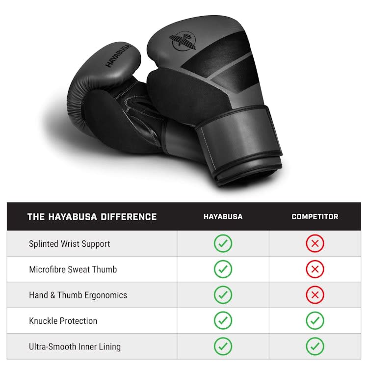 12oz Boxing Gloves for Men and Women – photo 5 in Kanata