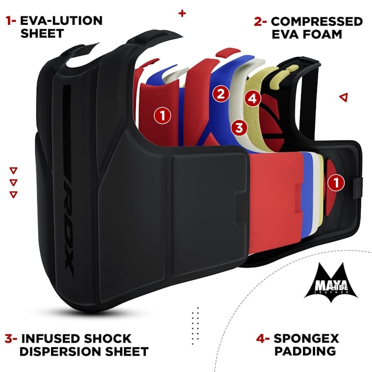 L-XL Chest Protector Boxing, MMA Kickboxing Muay Thai Boxing – photo 5 in Kanata