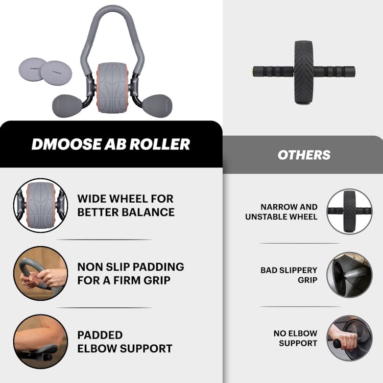Ab Wheel Roller for Core Workout – photo 6 in Kanata