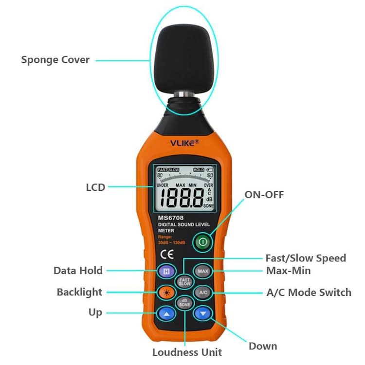 Decibel Meter, VLIKE Sound Level Meter – photo 3 in Ottawa