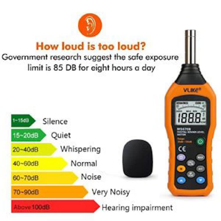 Decibel Meter, VLIKE Sound Level Meter – photo 7 in Ottawa
