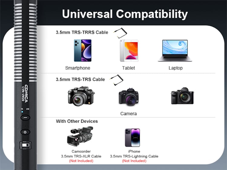 Camera Microphone Kit for Smartphone/DSLR Camera/Camcorder – photo 11 in Ottawa