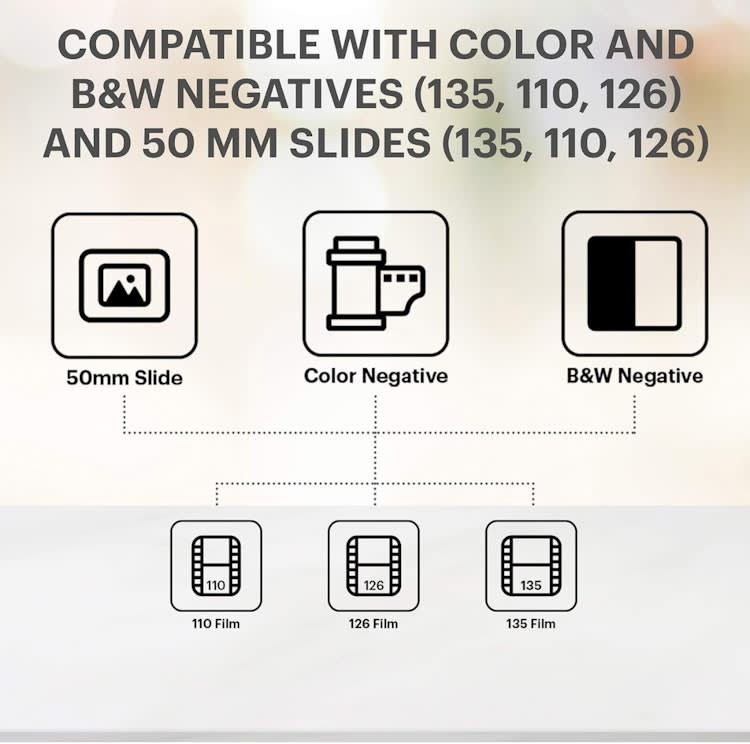 Kodak Slide N SCAN Film and Slide Scanner – photo 7 in Ottawa