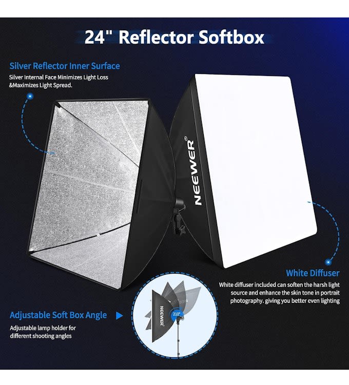 Photography Lighting kit with Backdrop – photo 6 in Ottawa