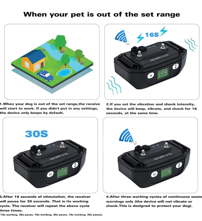 GPS Wireless Dog Fence – photo 5 in Kanata