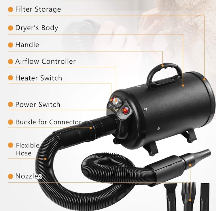 Professional Quick Dry Pet / Dog Grooming Dryer BloweR – photo 7 in Kanata