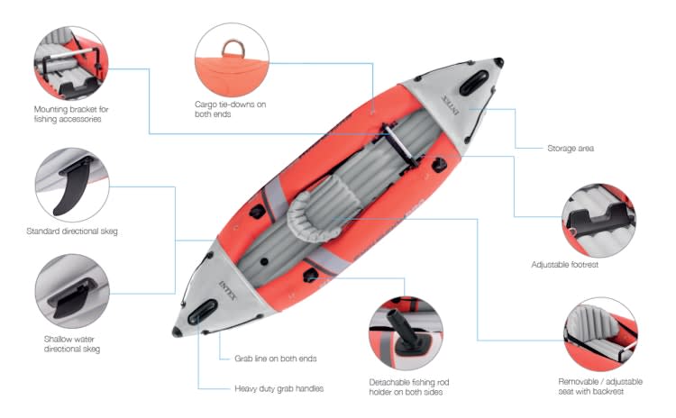 3lb Compact Anchor Kit – photo 2 in Kanata