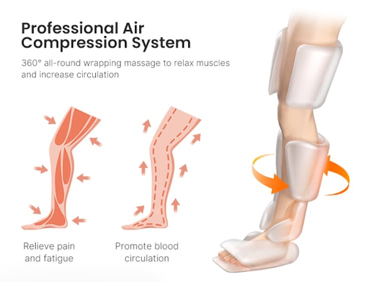 Leg Massager with Heat for Circulation – photo 3 in Ottawa