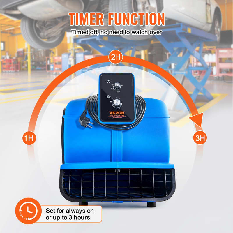 Floor Blower - Air Mover For Drying And Cooling – photo 4 in Ottawa