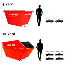 10 Yard Dumpster & Waste Removal Bin – photo 5 in Ottawa