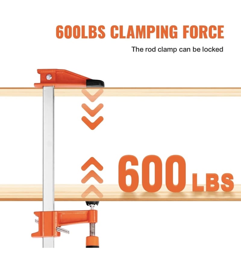 36-Inch Bar Clamps Rental – Nepean Woodworking – photo 6 in Nepean