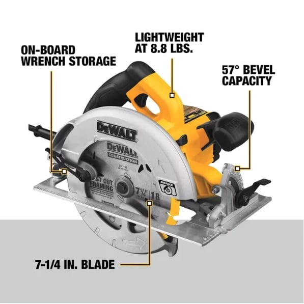 Dewalt Circular Saw Rental – Ottawa DIY Projects – photo 3 in Ottawa