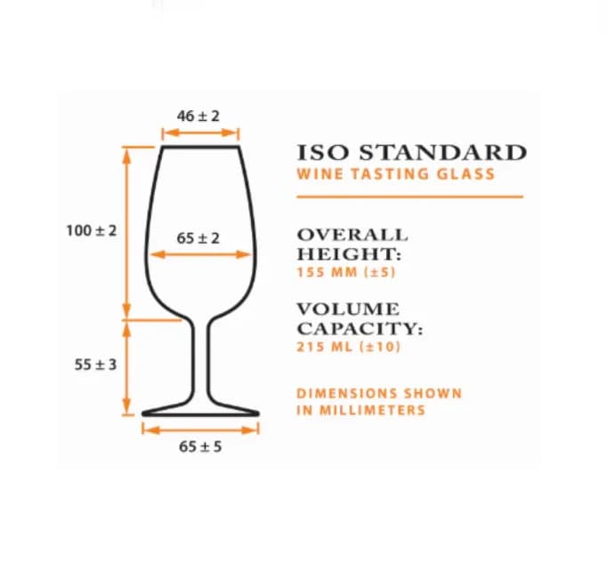 Wine Tasting Glass - 7 oz ( Please Select By Dozen Only ) – photo 4 in Arnprior