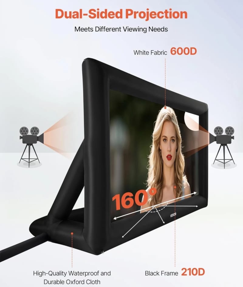 20ft Inflatable Movie Screen Rental – photo 3 in Kanata