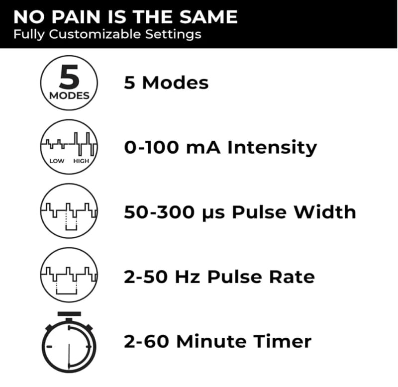 TENS 7000 Digital Pain Relief Machine – photo 4 in Kemptville