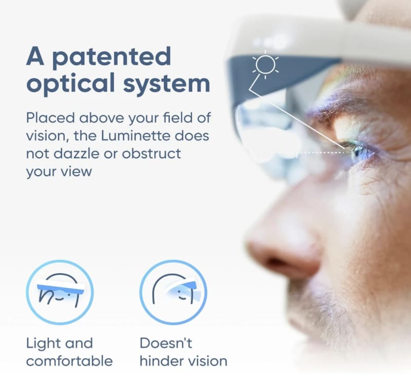 Luminette 3 Light Therapy Glasses – photo 4 in Kemptville