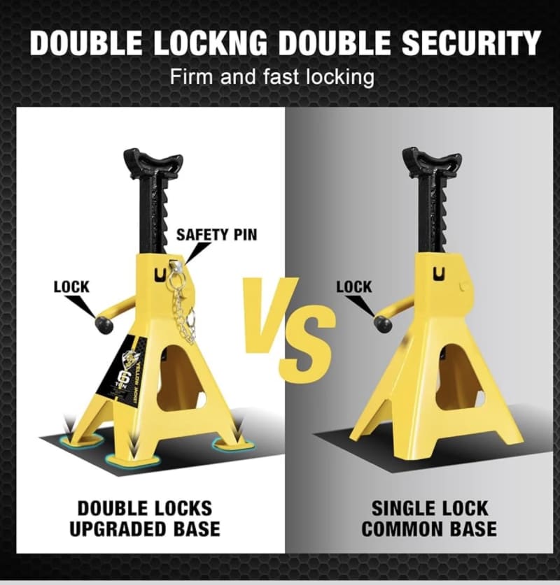 6-Ton Double-Locking Heavy-Duty Jack Stands – photo 3 in Ottawa