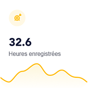 Heures enregistrées djaboo