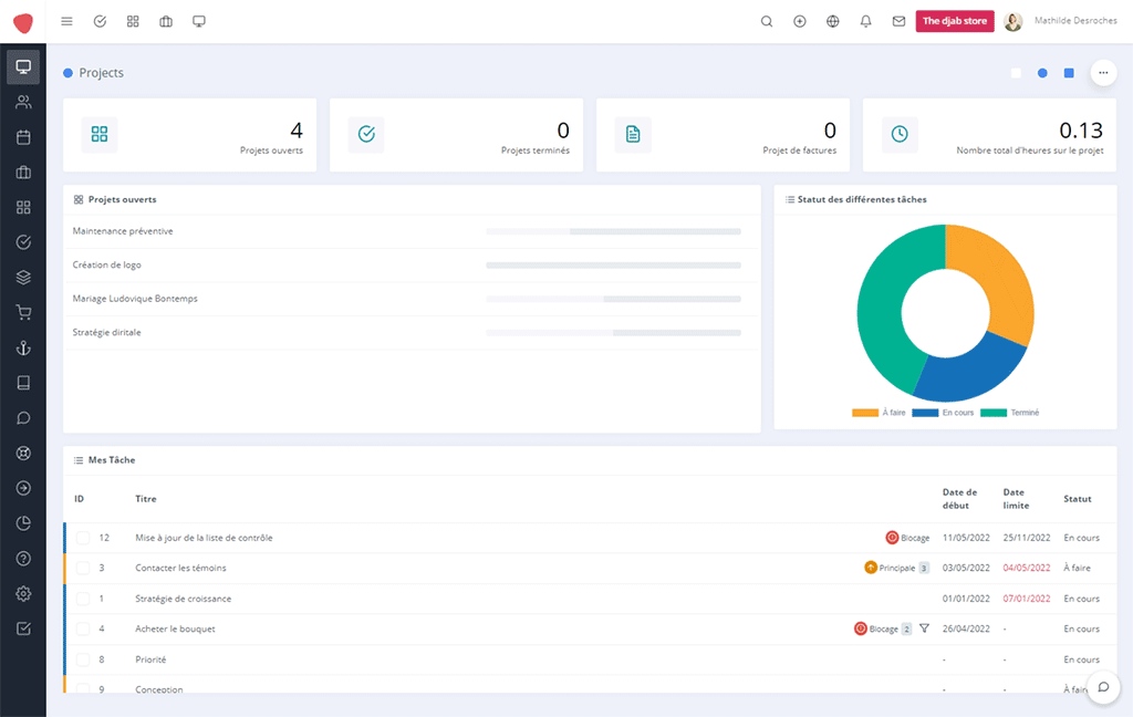 Votre logiciel de gestion de projet djaboo