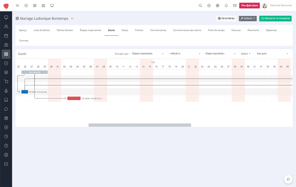 diagramme de gantt djaboo