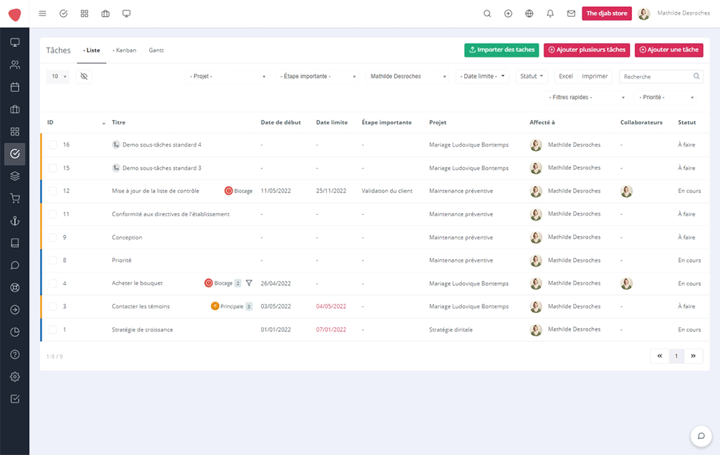 Accessibility of business data