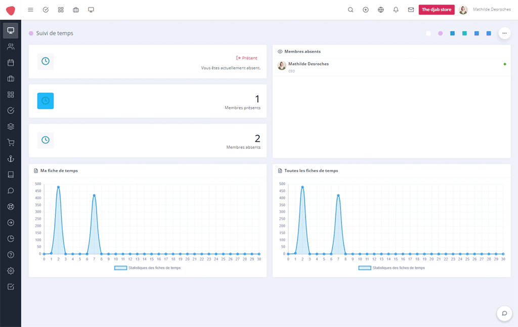 Time management features