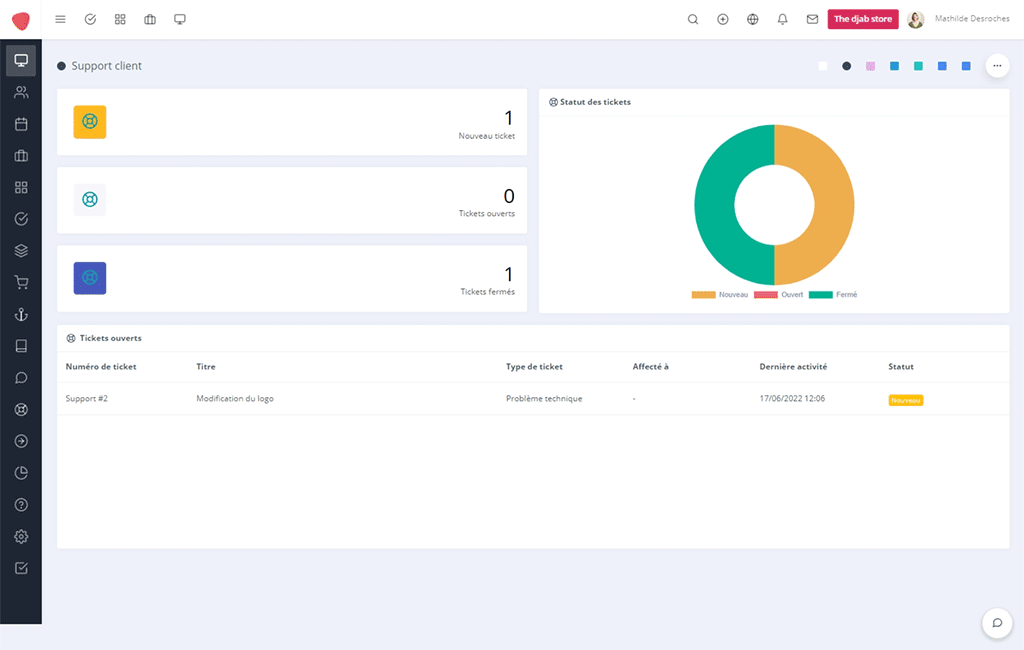 Assurer le suivi optimal de l’exploitation