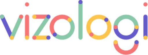 Vizologi