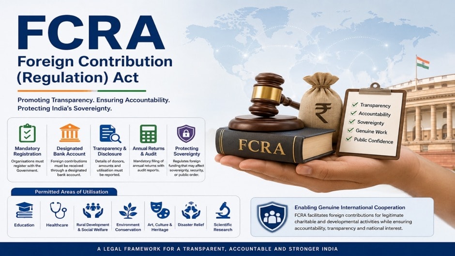 The Proposed 2026 FCRA Bill Radically Alters Legal Frameworks for Indian Nonprofits and Foreign Donors