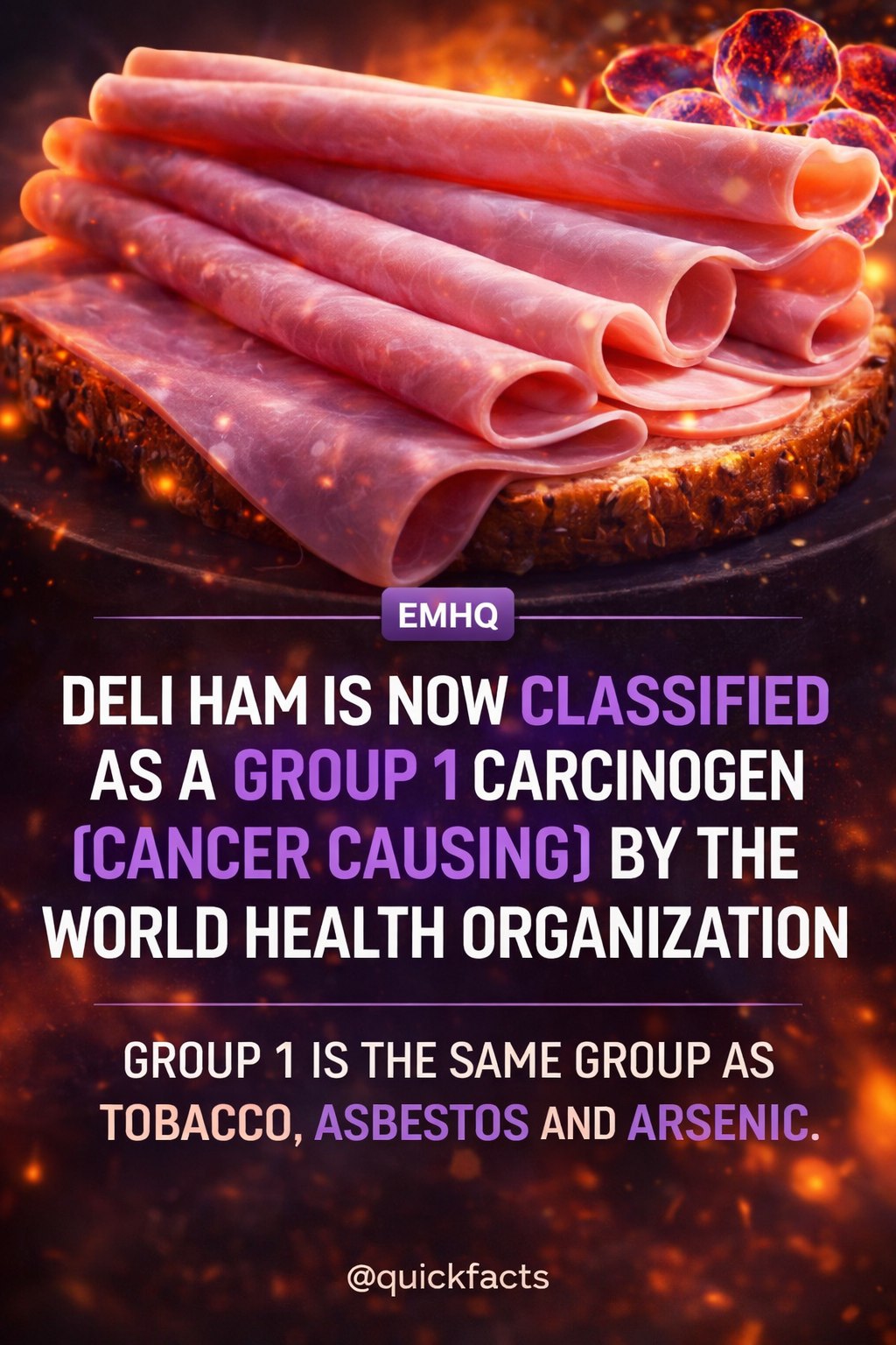 Procesed Ham Deli Ham and Other Processed Meats Are Classified as Group 1 ...