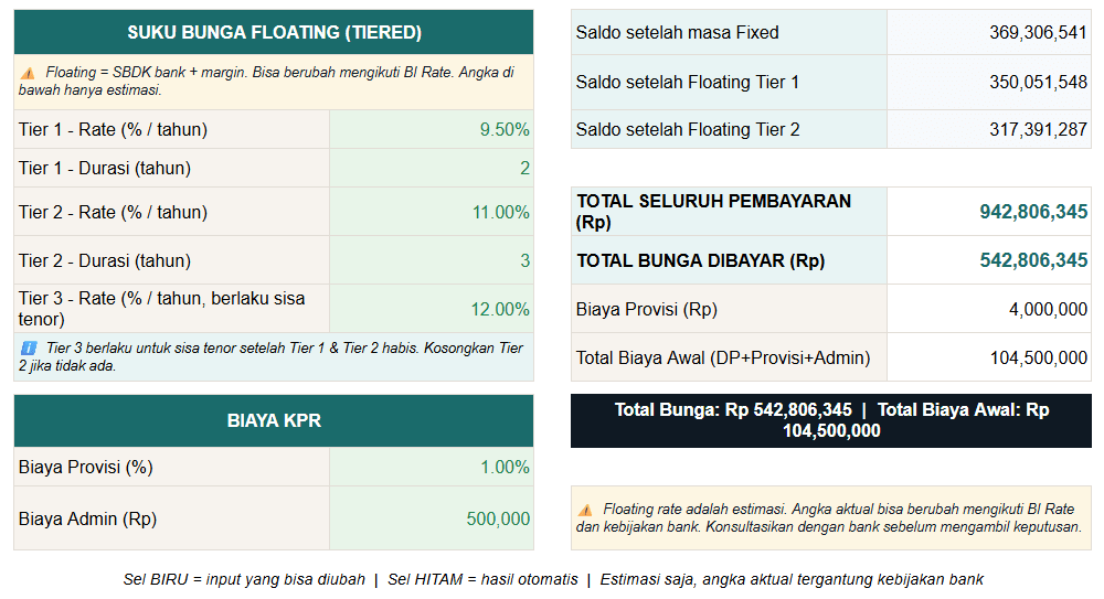 Kalkulator KPR - Screenshot 2