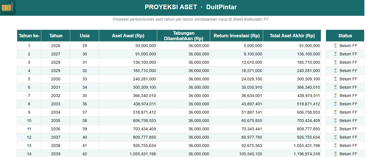 Kalkulator FF - Screenshot 1