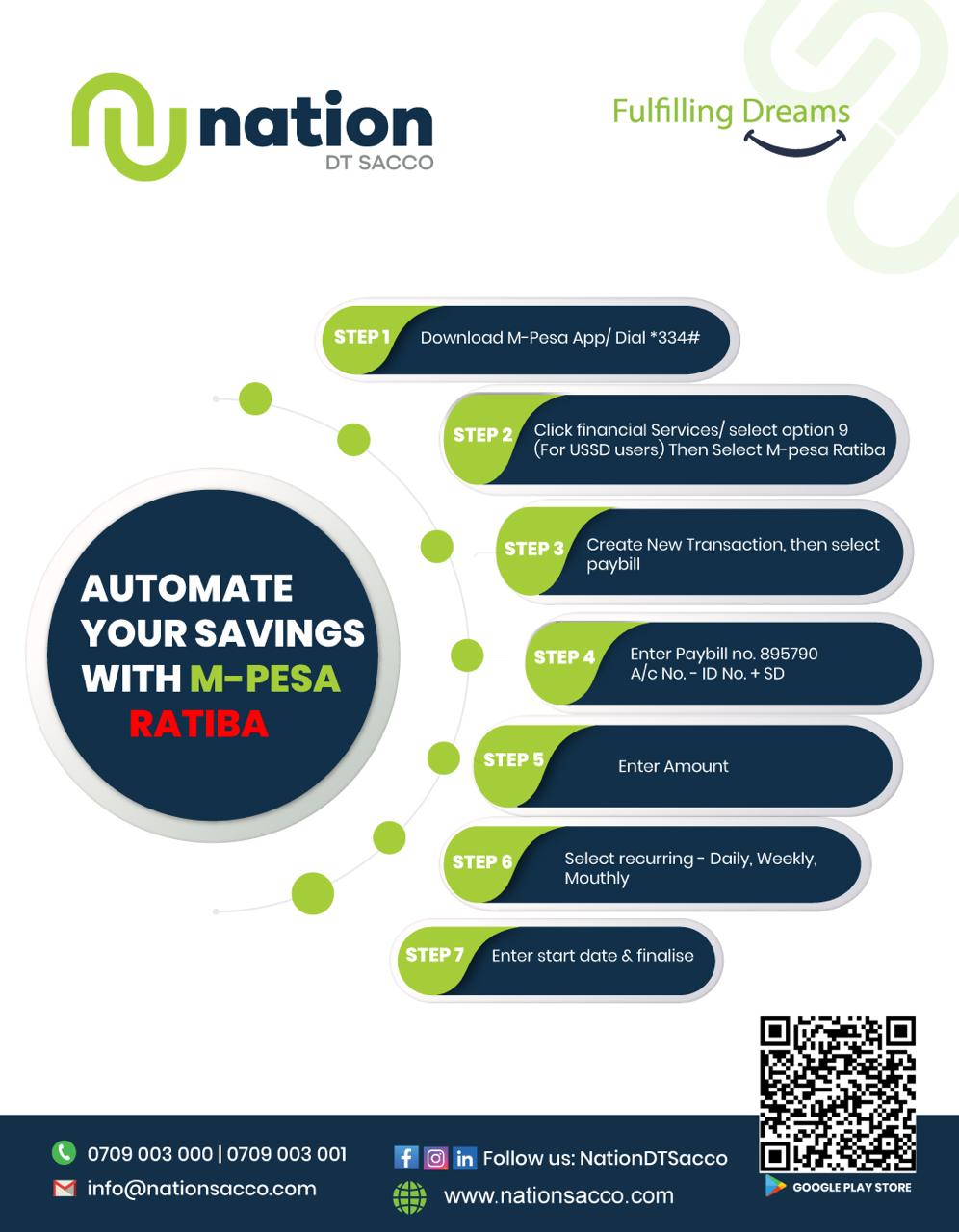 Nation Sacco Secure Payment Guide Flyer
