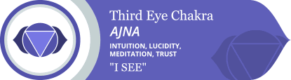 Third-Eye-Chakra-Ajna_.png