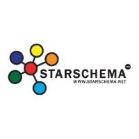Recruitment Solutions - Ügyfeleink