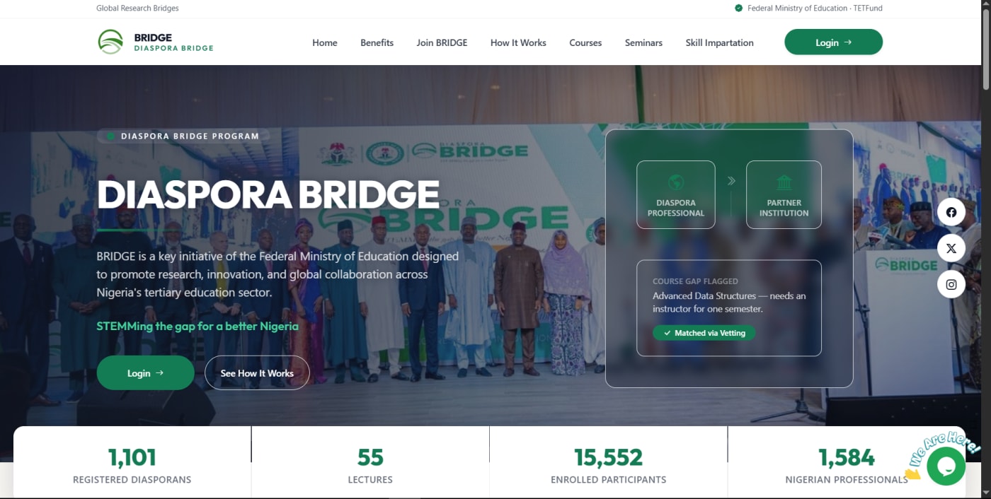 DIASPORA BRIDGE screenshot