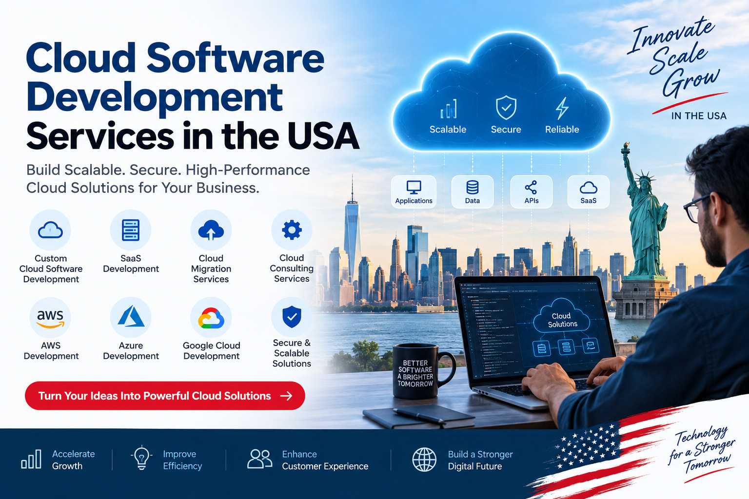 Cloud Software Development Services in the USA