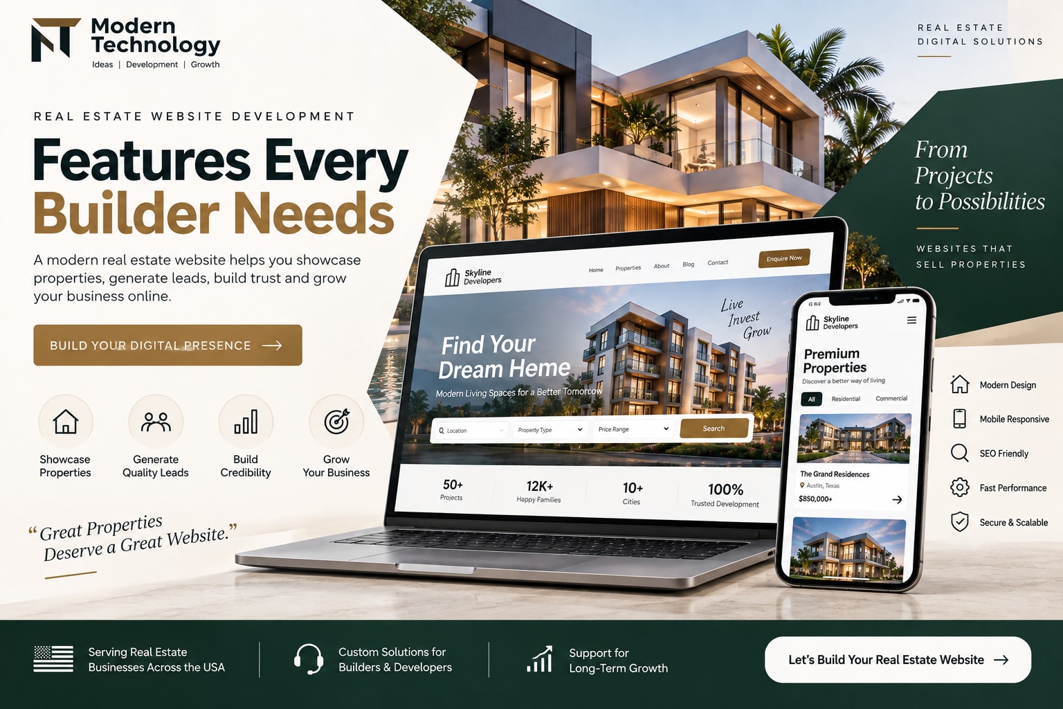 Real Estate Website Development: Features Every Property Builder Needs