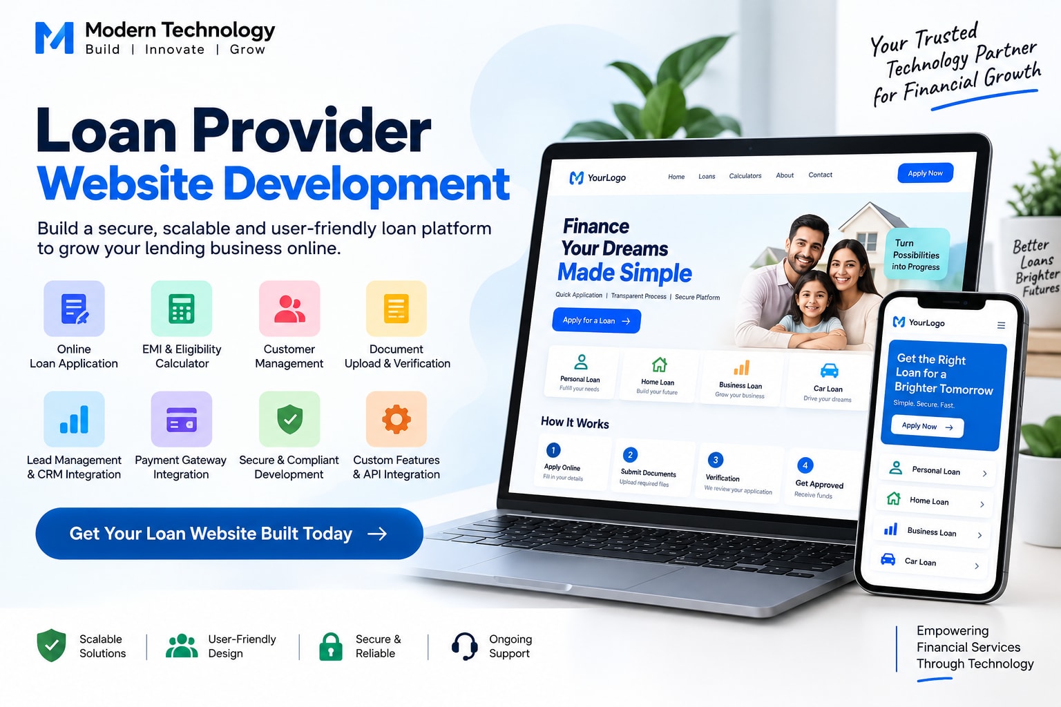 Loan Provider Website Development: Features & Solutions