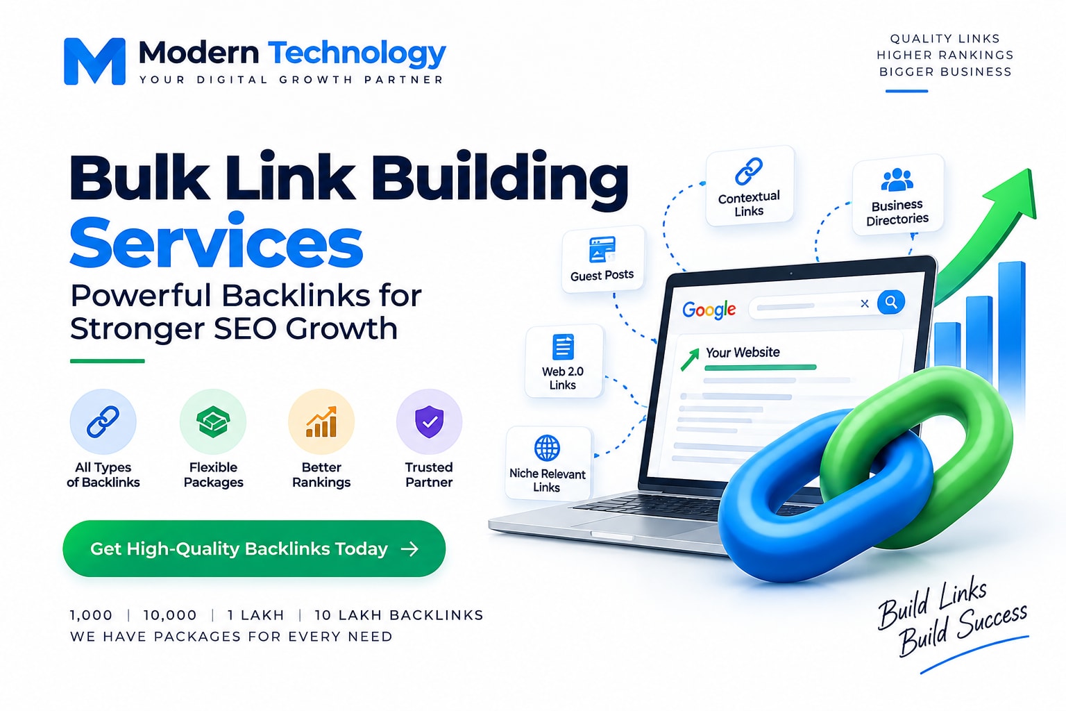 Bulk Link Building Services for Better SEO